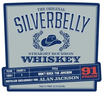 Label for Silverbelly Whiskey, straight bourbon, filed by Juice House